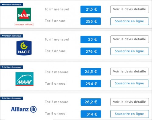 découvrez nos tarifs compétitifs pour les assurances scooters. protégez votre deux-roues avec des options adaptées à vos besoins et à votre budget. comparez les offres et trouvez la couverture idéale pour rouler en toute sécurité!