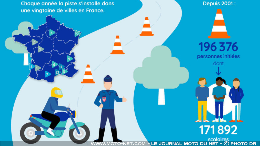 découvrez nos solutions d'assurance moto 2024 adaptées à vos besoins, garantissant sécurité et tranquillité d'esprit sur la route. comparez les offres et choisissez la couverture qui vous convient le mieux.