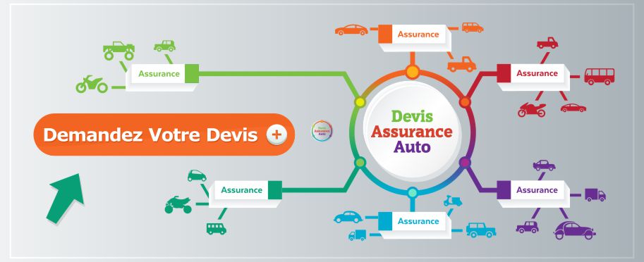 découvrez notre comparateur d'assurance auto pour trouver la couverture idéale au meilleur prix. comparez les offres des principales compagnies d'assurance et choisissez celle qui correspond le mieux à vos besoins et à votre budget.