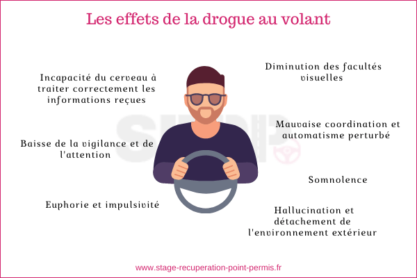 découvrez les comportements des conducteurs dangereux à la réunion. analyse des circonstances, des impacts sur la sécurité routière et conseils pour éviter les accidents. restez vigilant sur les routes réunionnaises.