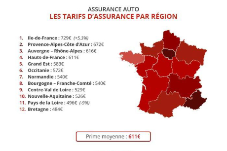 découvrez notre guide comparatif sur les assurances auto pour choisir la meilleure couverture adaptée à vos besoins. comparez les offres, les garanties et les tarifs pour faire le bon choix et protéger votre véhicule en toute sérénité.