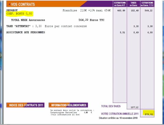 découvrez notre simulateur d'assurance auto pour comparer les meilleures offres du marché. obtenez rapidement des devis adaptés à vos besoins et économisez sur votre future assurance automobile.