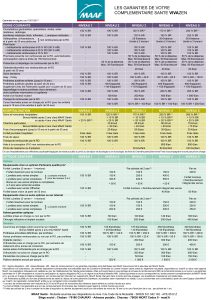 obtenez les meilleurs tarifs en comparant les devis d'assurance maaf. découvrez les avantages de chaque option et choisissez la couverture qui répond à vos besoins tout en maîtrisant votre budget.