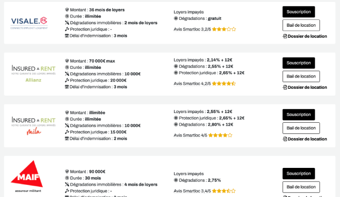 découvrez notre comparatif des meilleures assurances pour choisir celle qui correspond parfaitement à vos besoins. comparez les offres, les garanties et les prix pour faire le bon choix en toute confiance.