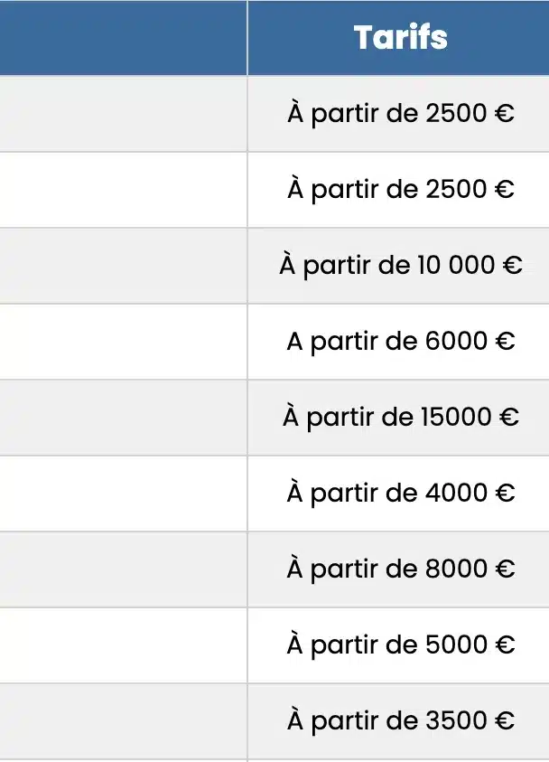 découvrez les raisons derrière l'augmentation des tarifs de consultations. informez-vous sur les ajustements nécessaires pour garantir des services de qualité tout en répondant aux besoins croissants des patients.