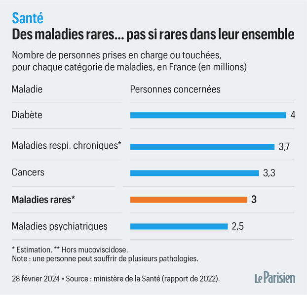 découvrez les dépenses santé invisibles qui impactent votre budget. apprenez à identifier ces coûts cachés liés aux soins médicaux, aux médicaments et à la prévention, afin de mieux gérer vos finances et optimiser votre couverture santé.