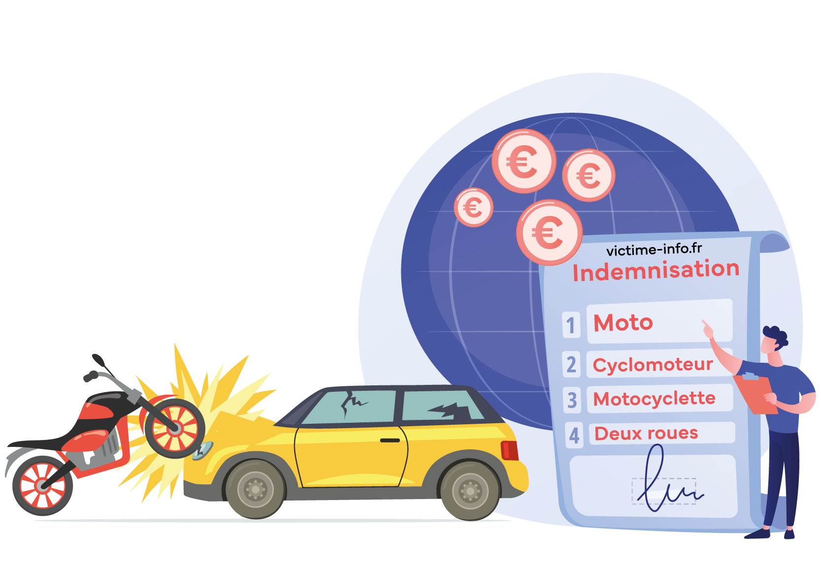 découvrez les chiffres alarmants concernant les accidents non assurés, où 8% des victimes sont des motocyclistes. cette réalité souligne l'importance d'une couverture adéquate pour se protéger sur la route. informez-vous sur les risques et les solutions possibles.