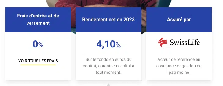 découvrez comment sécuriser vos investissements avec des euros garanties. profitez de solutions fiables pour protéger votre capital et bénéficier d'un rendement optimal tout en minimisant les risques. informez-vous sur les options disponibles et prenez une décision éclairée pour vos finances.