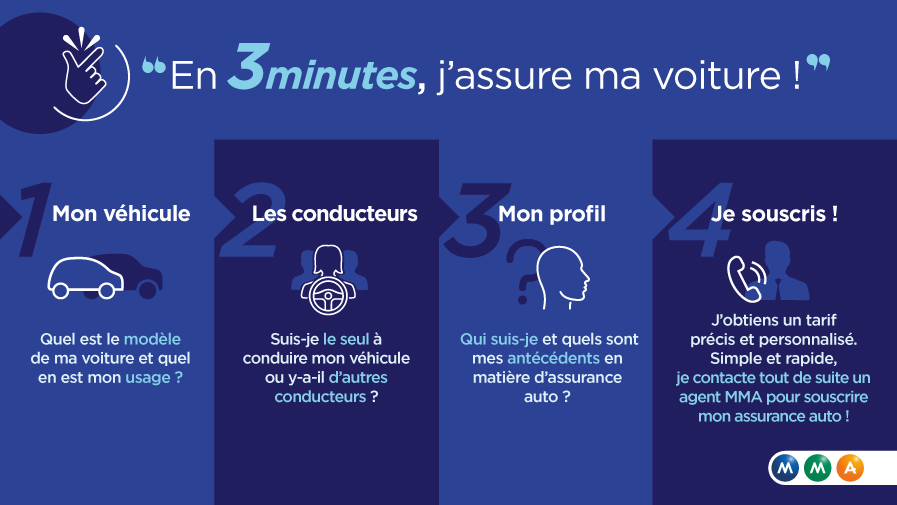 découvrez comment changer facilement votre assurance auto en quelques étapes simples. obtenez des conseils pratiques pour comparer les offres, économiser sur vos primes et choisir la couverture idéale adaptée à vos besoins.