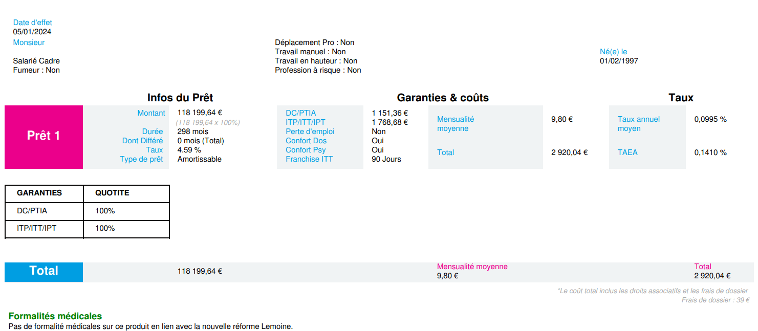 obtenez votre devis d'assurance personnalisé en quelques clics. comparez les offres, trouvez la meilleure couverture adaptée à vos besoins et sécurisez votre avenir avec confiance.