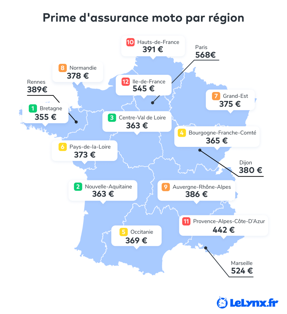 découvrez l'assurance moto lelynx, une solution adaptée à vos besoins pour garantir votre sécurité et celle de votre véhicule. profitez de tarifs compétitifs et d'une couverture complète pour rouler l'esprit tranquille.