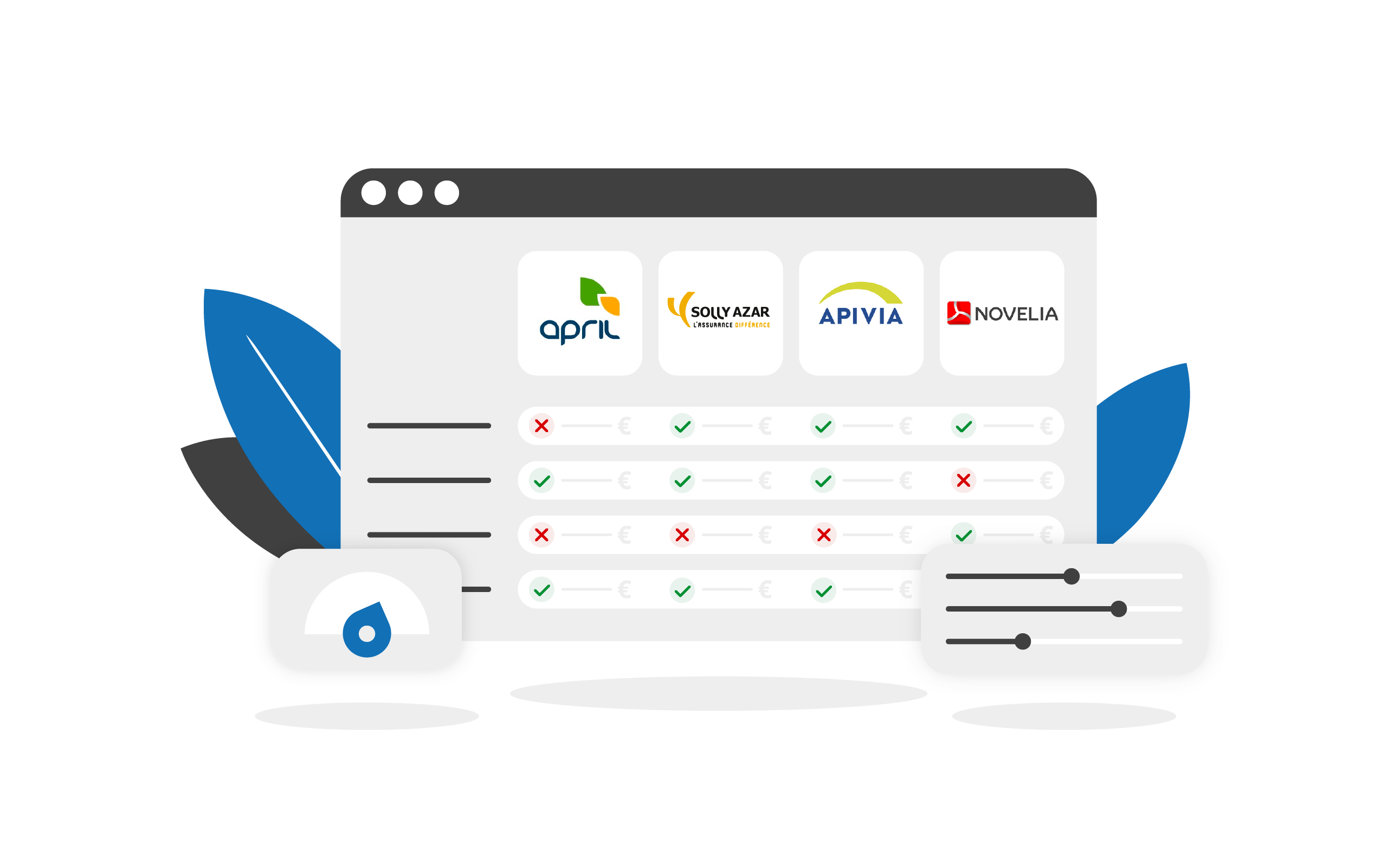 découvrez notre comparateur d'assurance moto et trouvez la couverture adaptée à vos besoins. comparez les offres des meilleurs assureurs pour bénéficier d'un tarif compétitif et d'une protection optimale sur la route.
