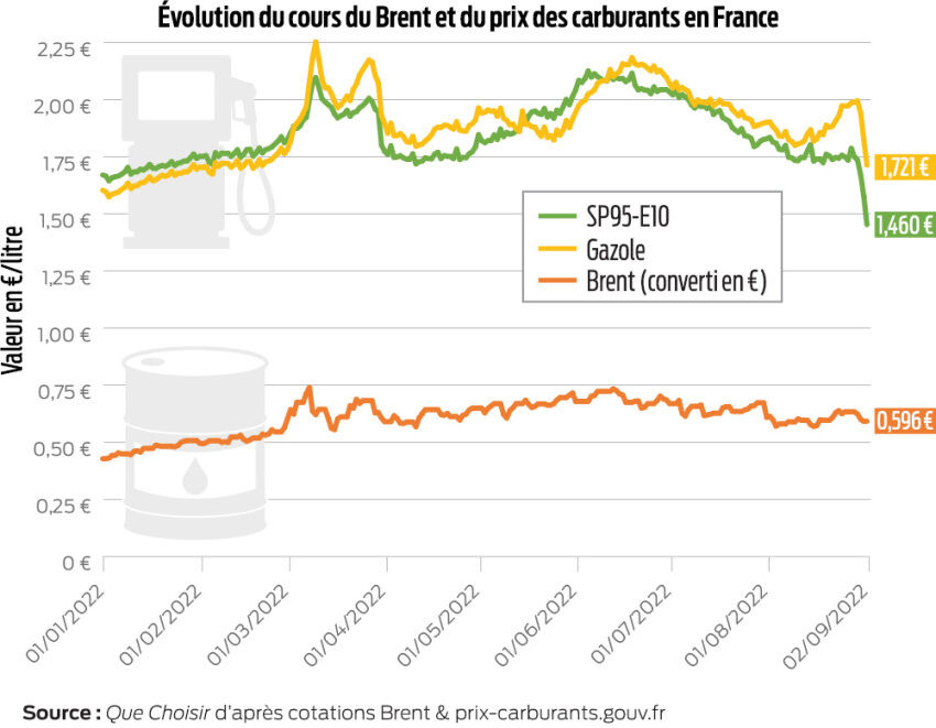 découvrez l'évolution de l'assurance automobile en asie centrale, un secteur en pleine transformation. analyse des tendances, défis et opportunités qui façonnent le marché automobile dans cette région dynamique.
