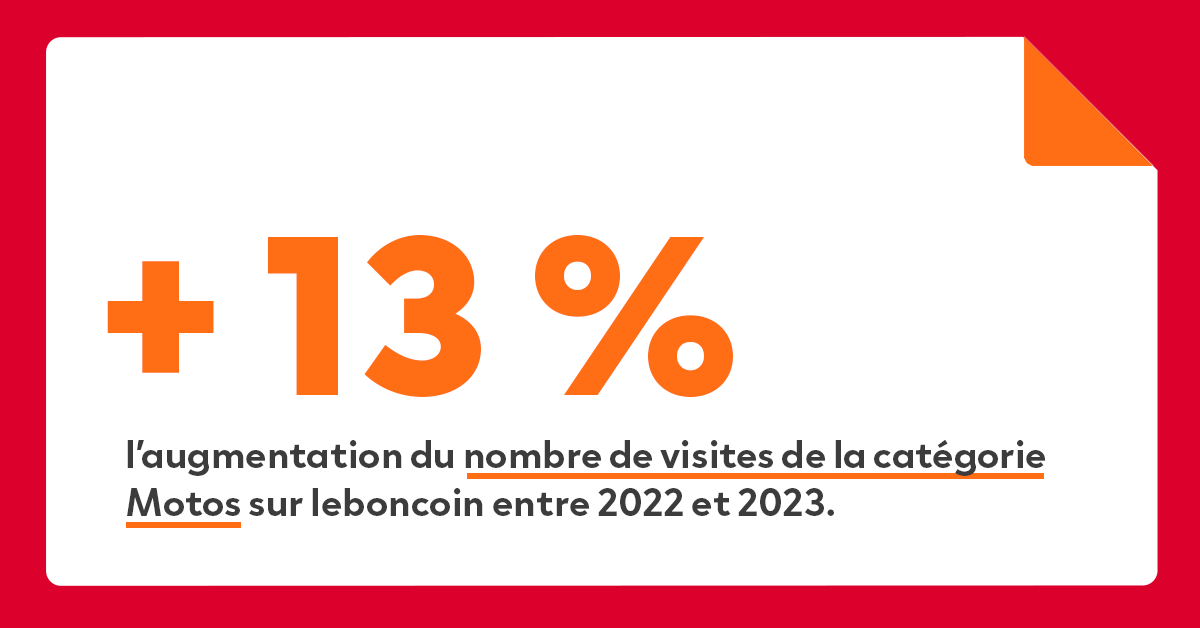 découvrez les dernières tendances et actualités du marché de la moto en juin 2023. analyse des ventes, modèles populaires et innovations à ne pas manquer dans le secteur motocycliste.
